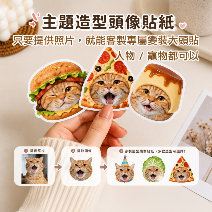變裝大頭貼紙｜人物・寵物專屬造型貼