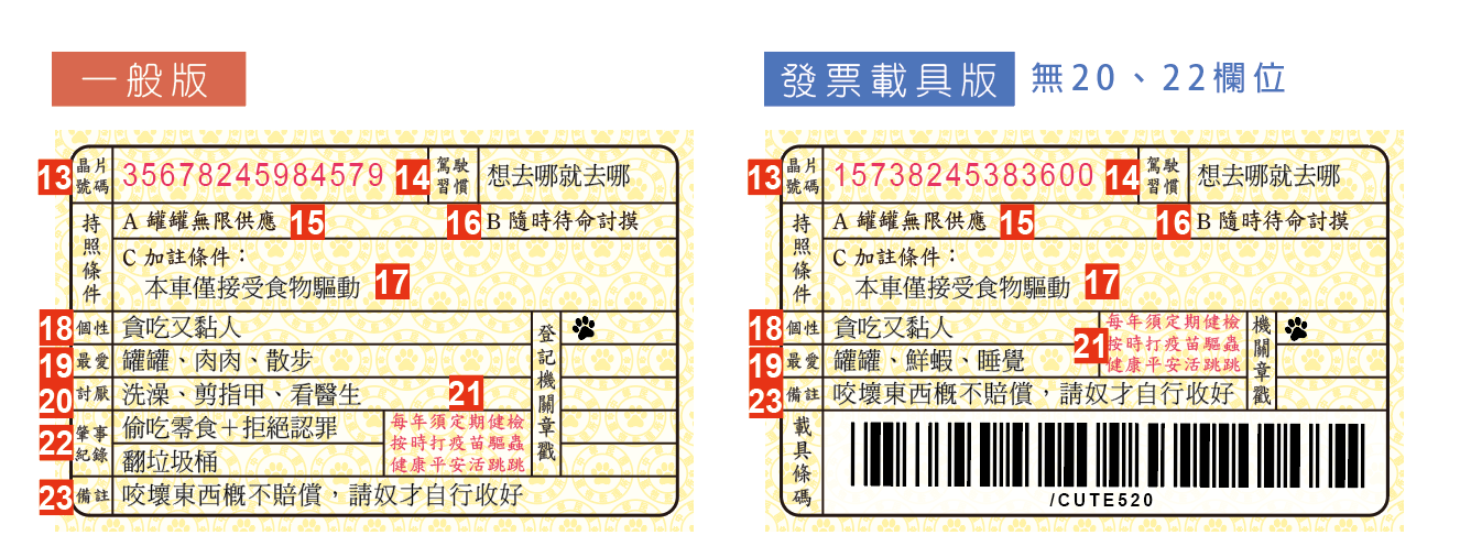 寵物駕照可放發票載具